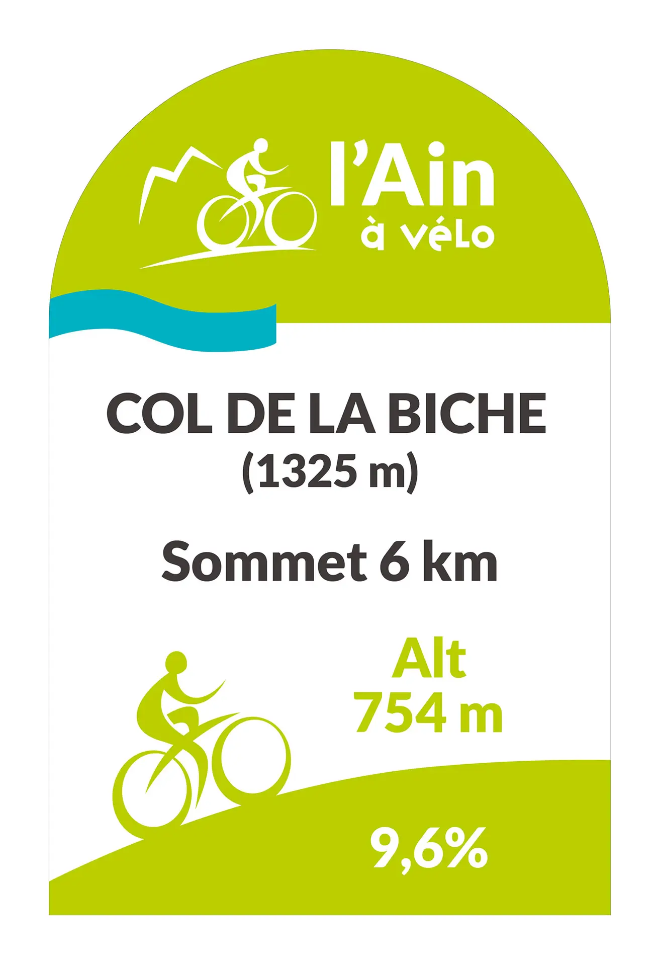 1ère borne km