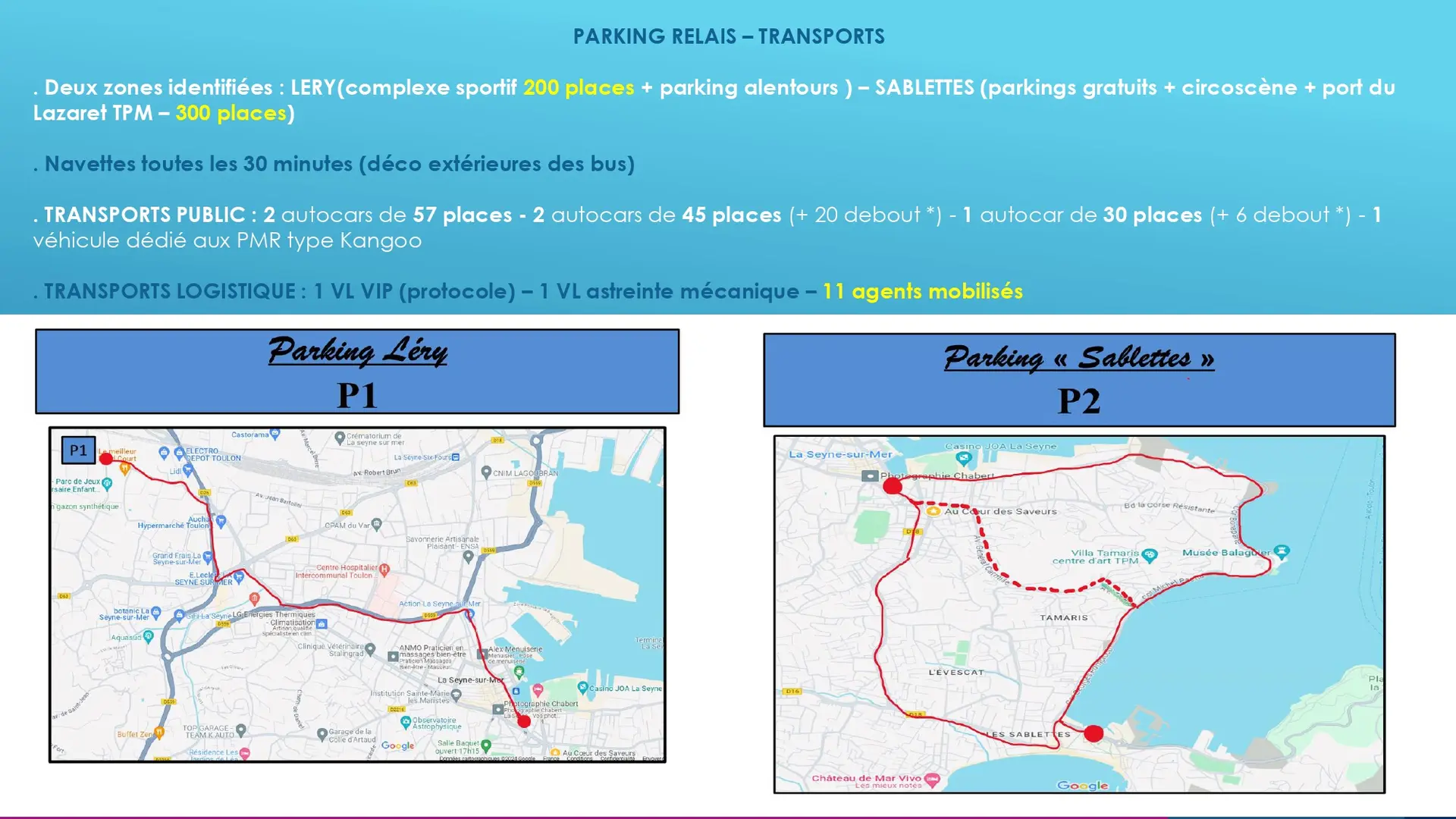 Parkings et navettes