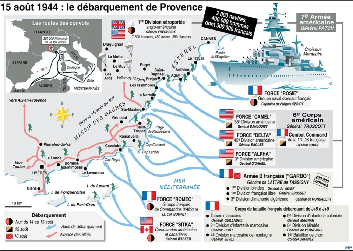 Débarquement de Provence