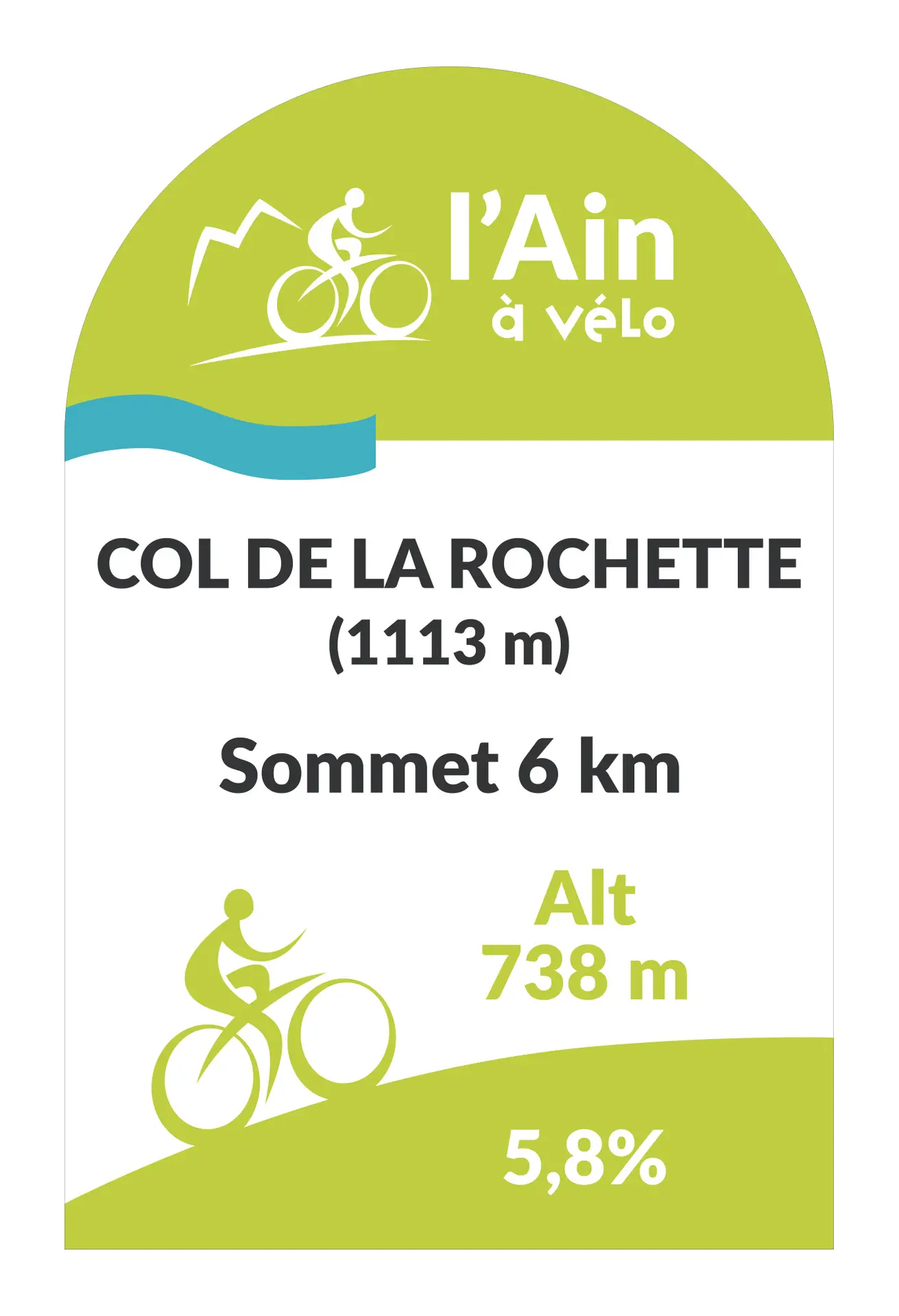 1ère borne km