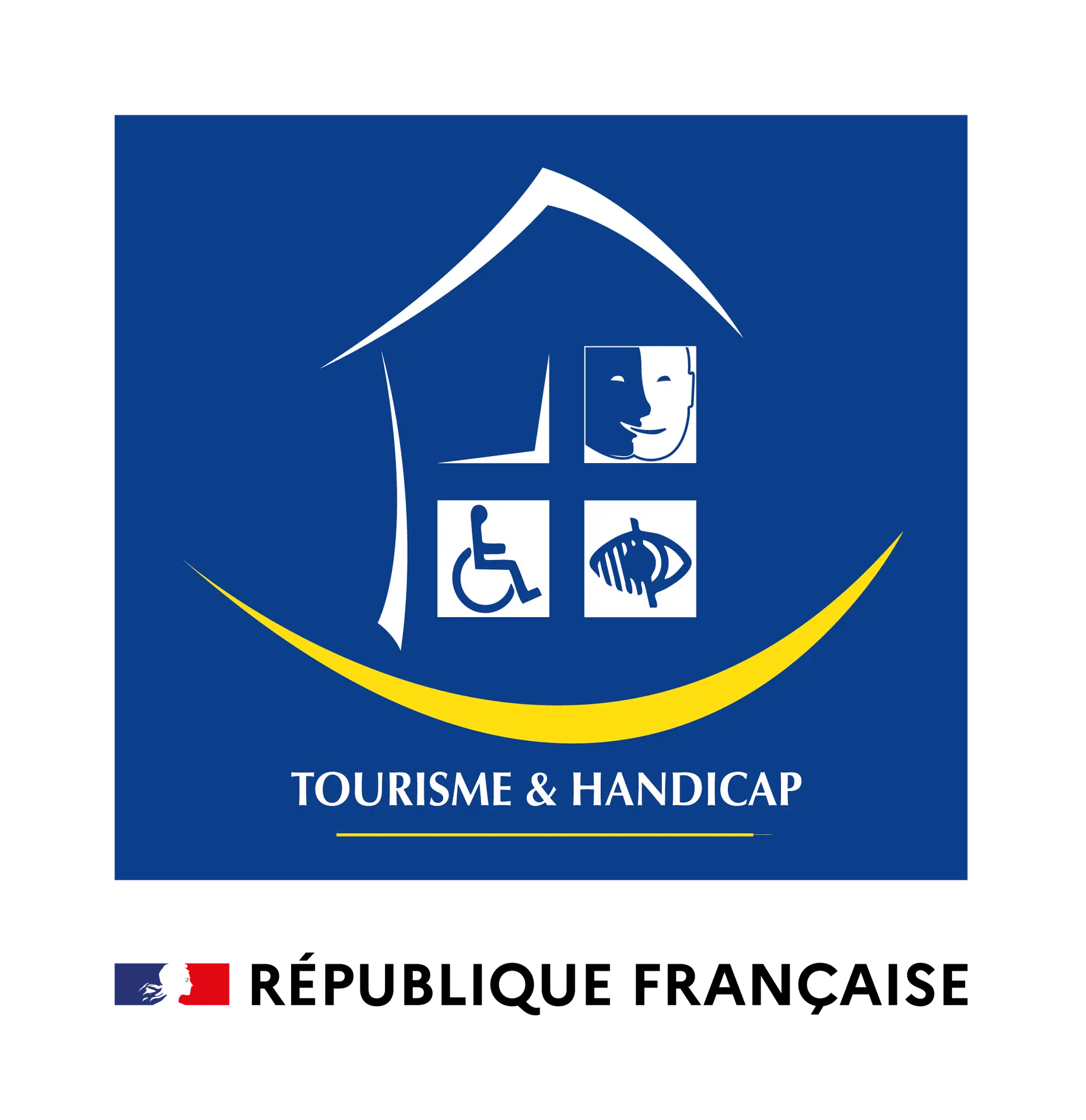 T&H mental, moteur et visuel