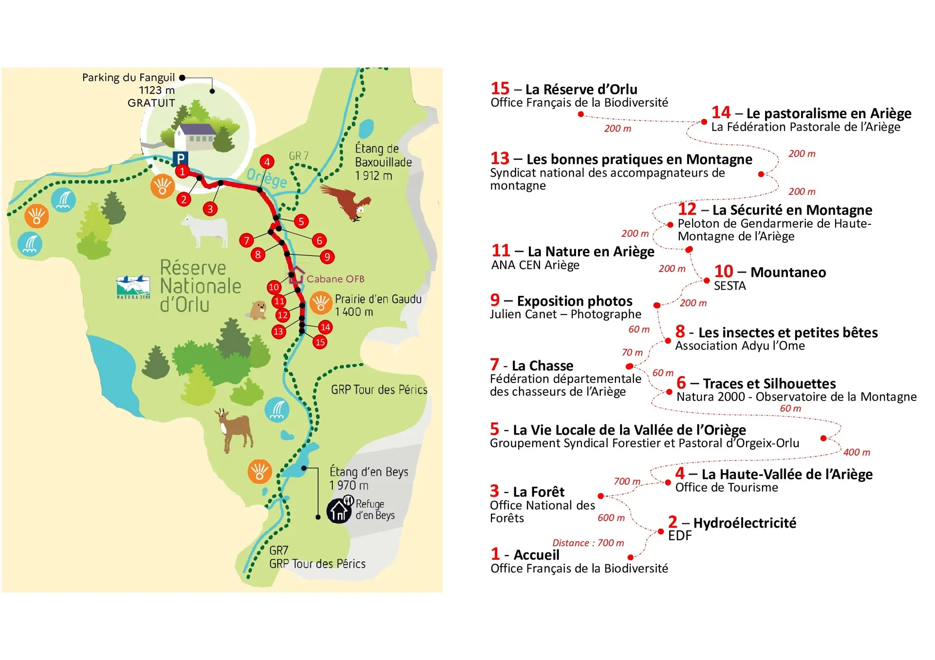 schéma emplacement des stands