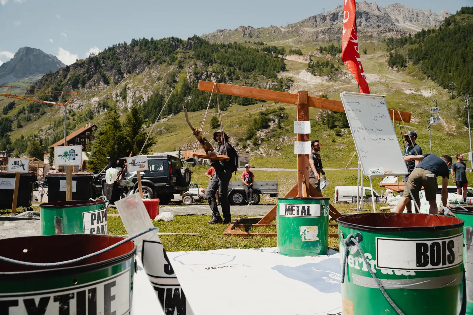 Caractérisation des déchets