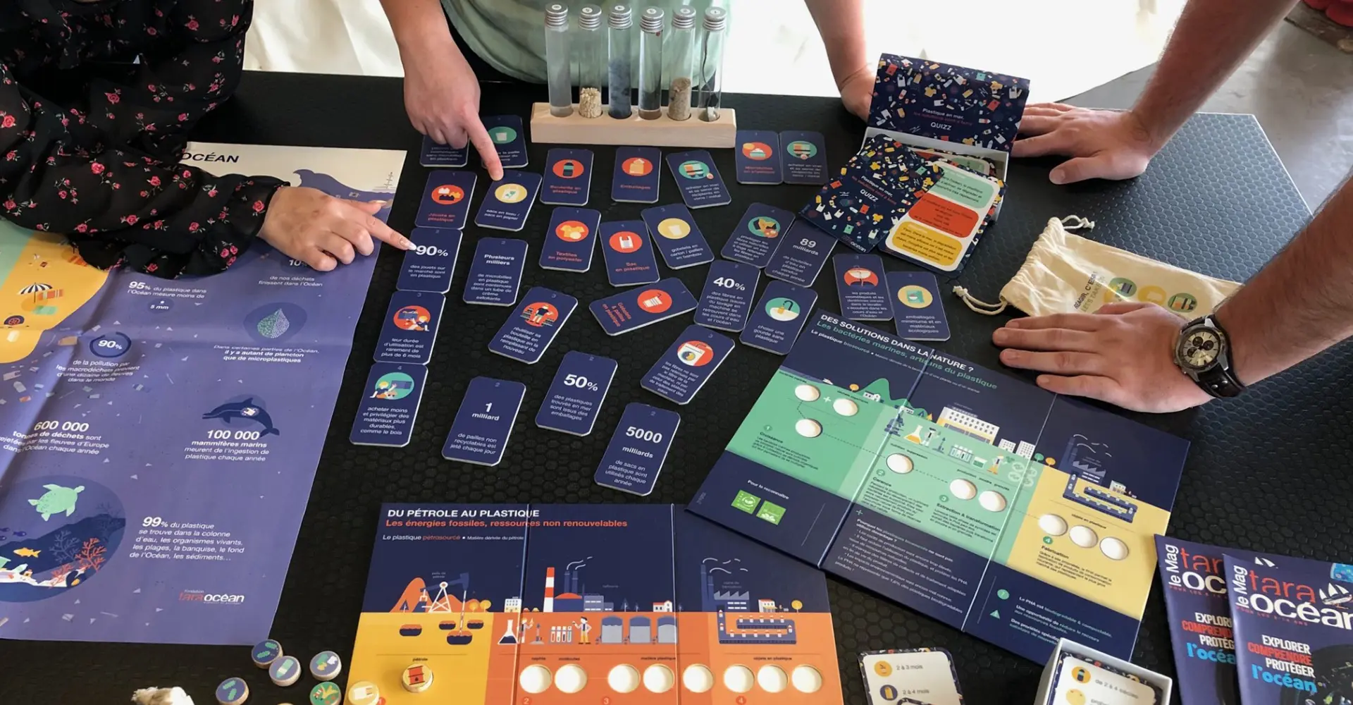 Dispositif disposé sur une table