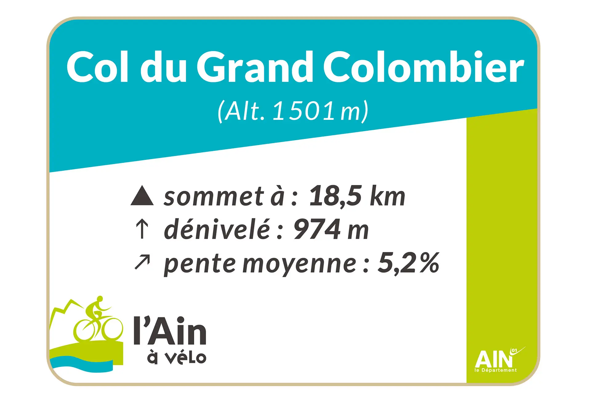Panneau départ Col du Grand Colombier depuis Champagne en Valromey