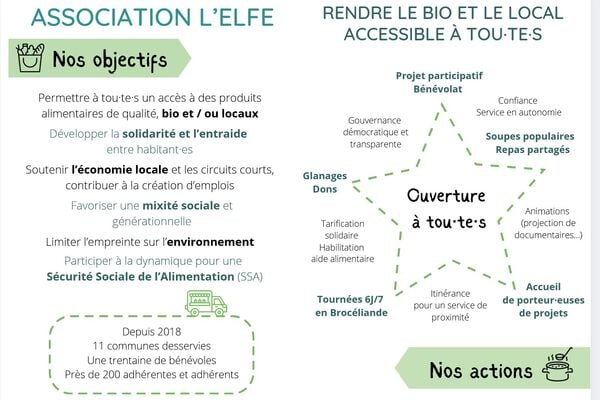 Flyer de l'ELFE