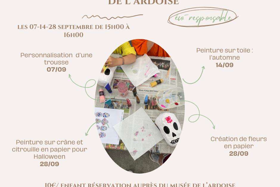 Ateliers créatifs au Musée de l'Ardoise - Trélazé