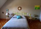 Chambre d'hôtes Les Colibris