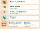 Doizieux en fête_Doizieux