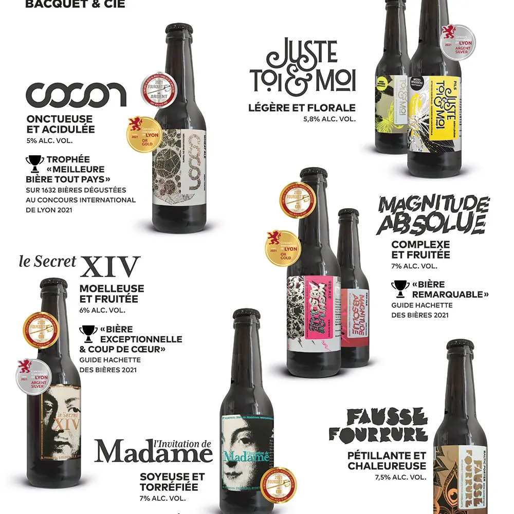 visuel affiche 6 bières design rewind 2021