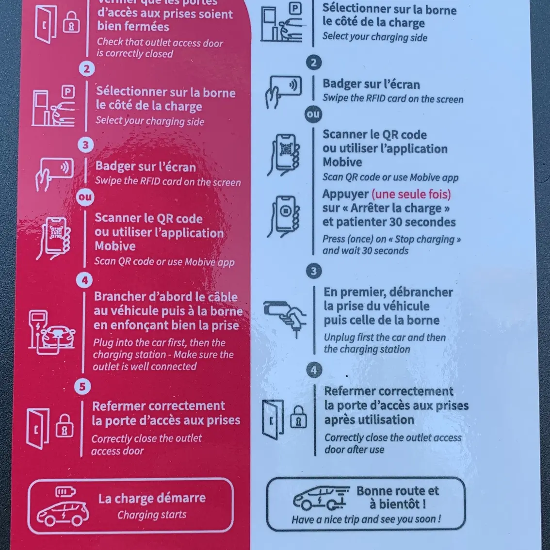 Détails borne recharge électrique Aubazine