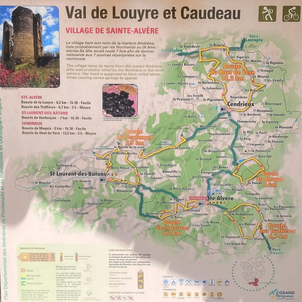 SAINT ALVERE-Boucle de la Louyre-Panneau d'appel