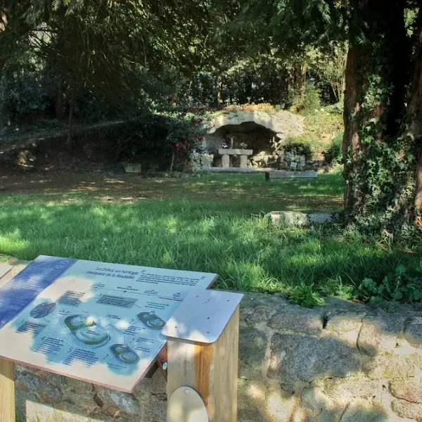 Panneau d'interprétation