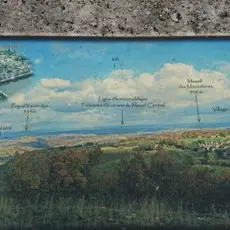 A Table dorientation 1