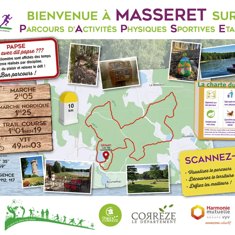 panneau-PAPSE-Masseret-1024x768