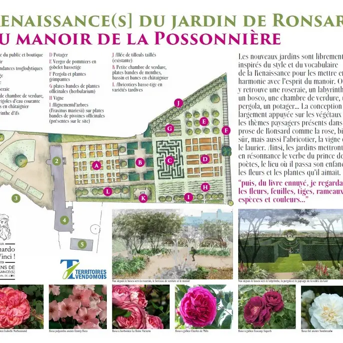 Jardins - Maison natale de Ronsard