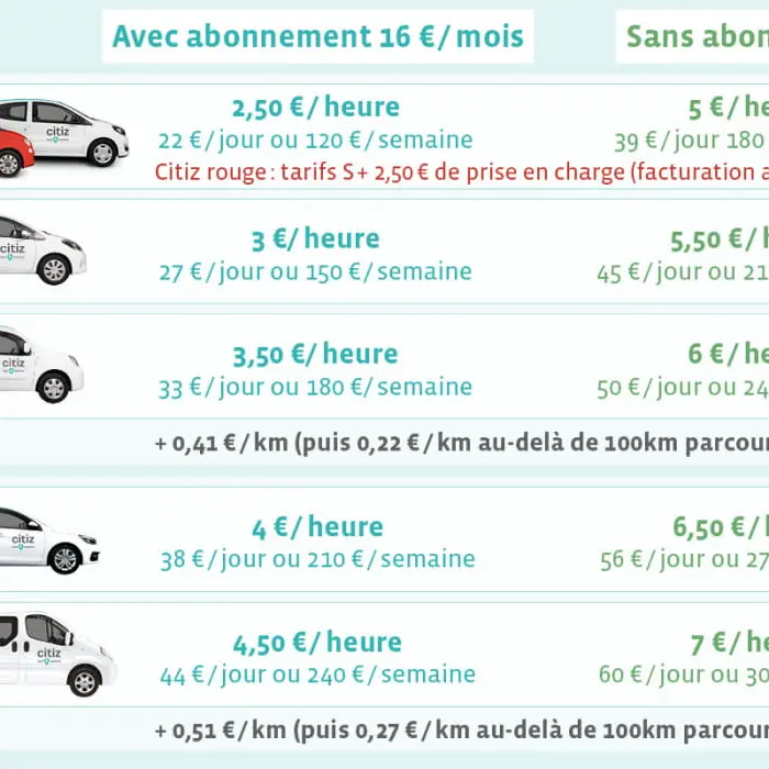 tarif-citiz-1120x0