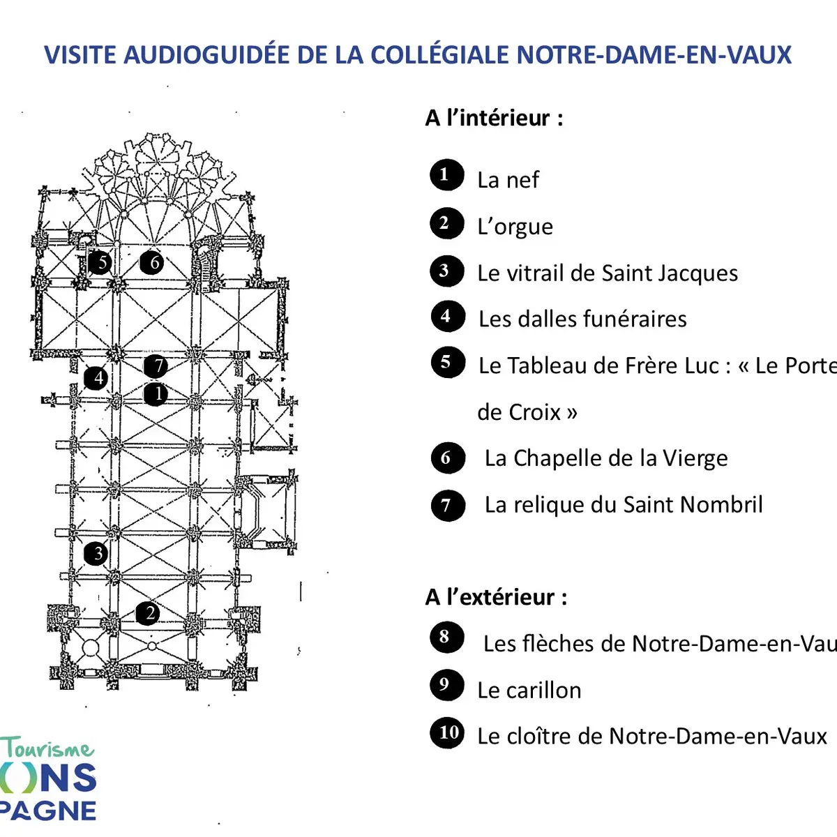 etapes-visite-audioguidee-collegiale-notre-dame-en-vaux