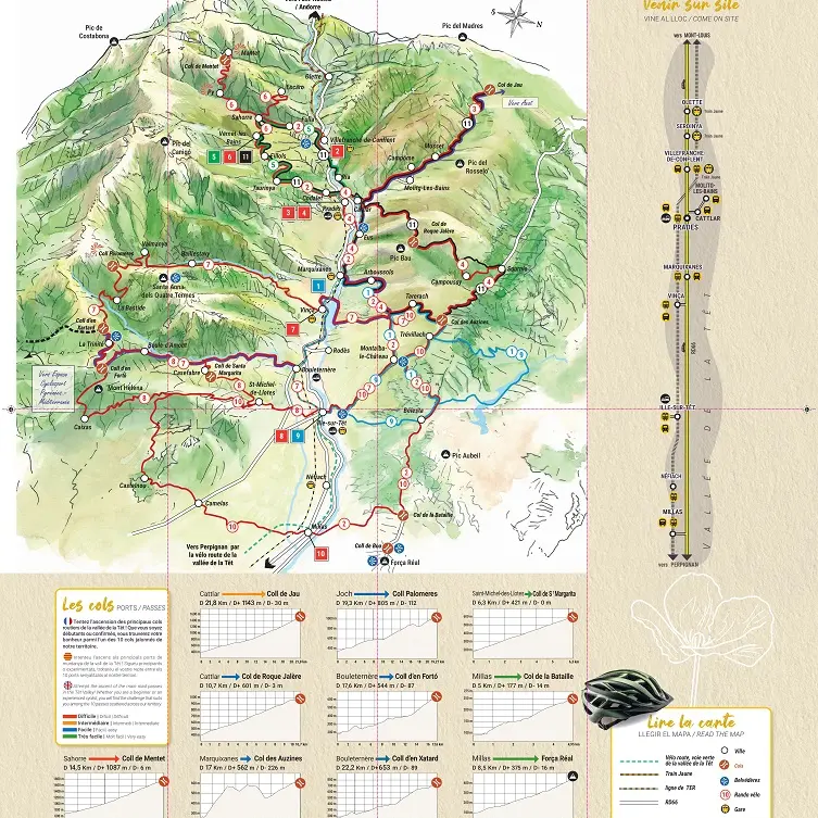 Espace Cyclosport FFC Vallée de la Têt