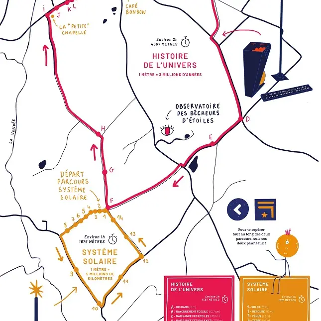 carte-du chemin aux étoiles