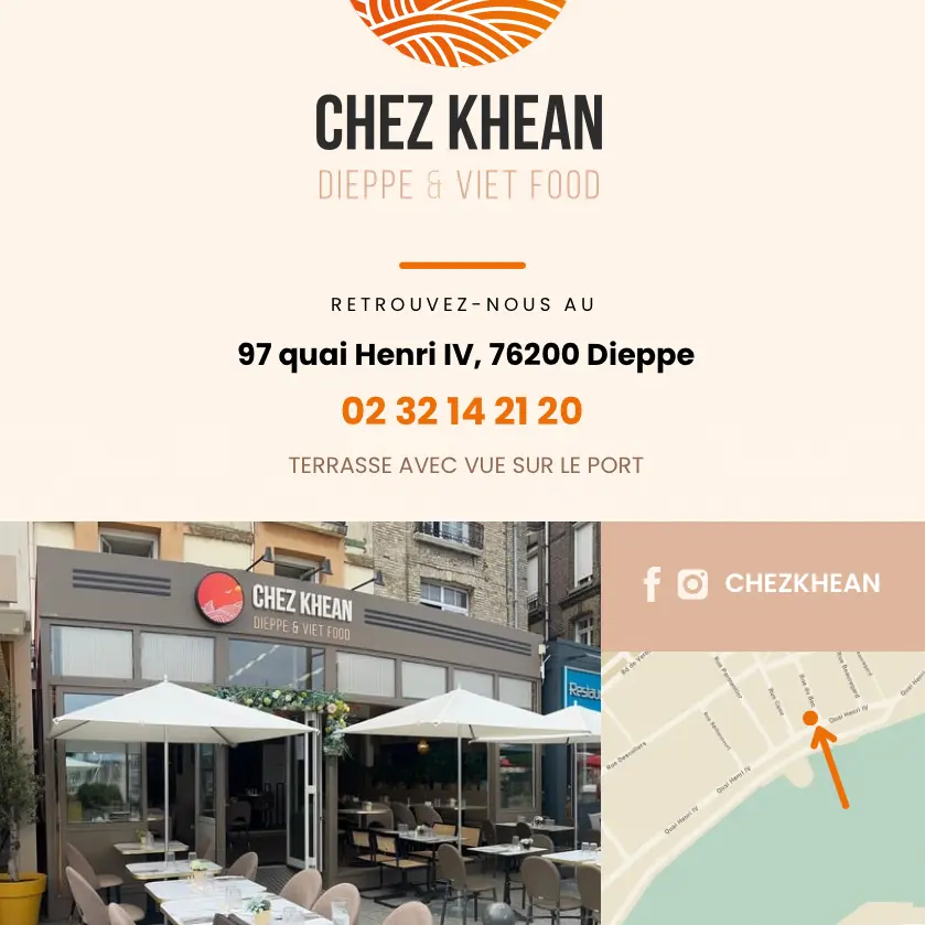 Facade, localisation et coordonnées