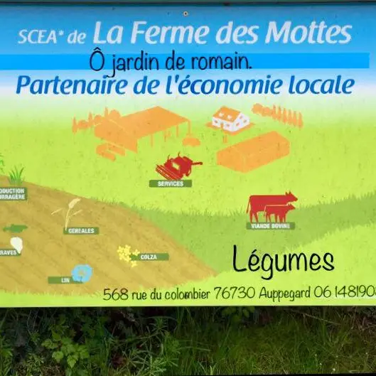 Panneau de la ferme