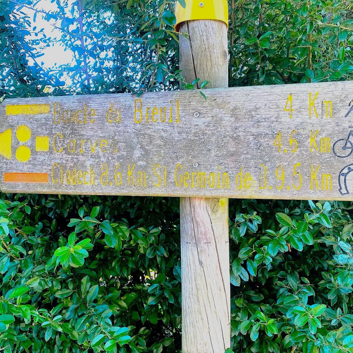 GRIVES-Boucle du Breuilh-Signalétique