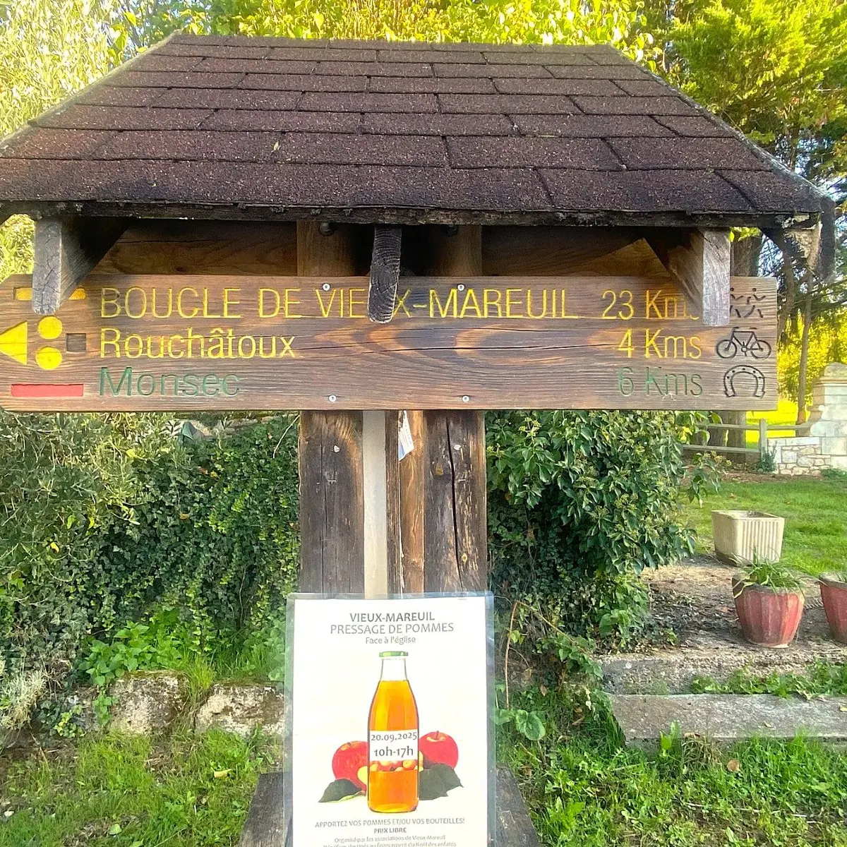 MAREUIL-Boucle de Vieux-Mareuil-Signalétique