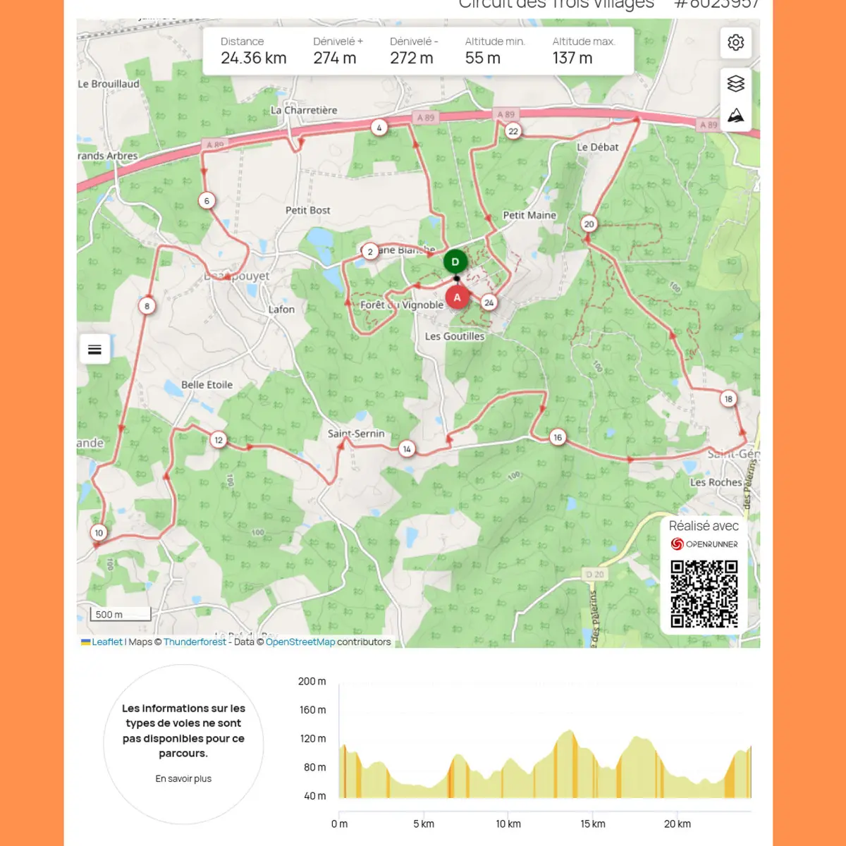 parcours-vtt-boucle-orange-foret-vignoble-beaupouyet-tourisme-vallee-isle