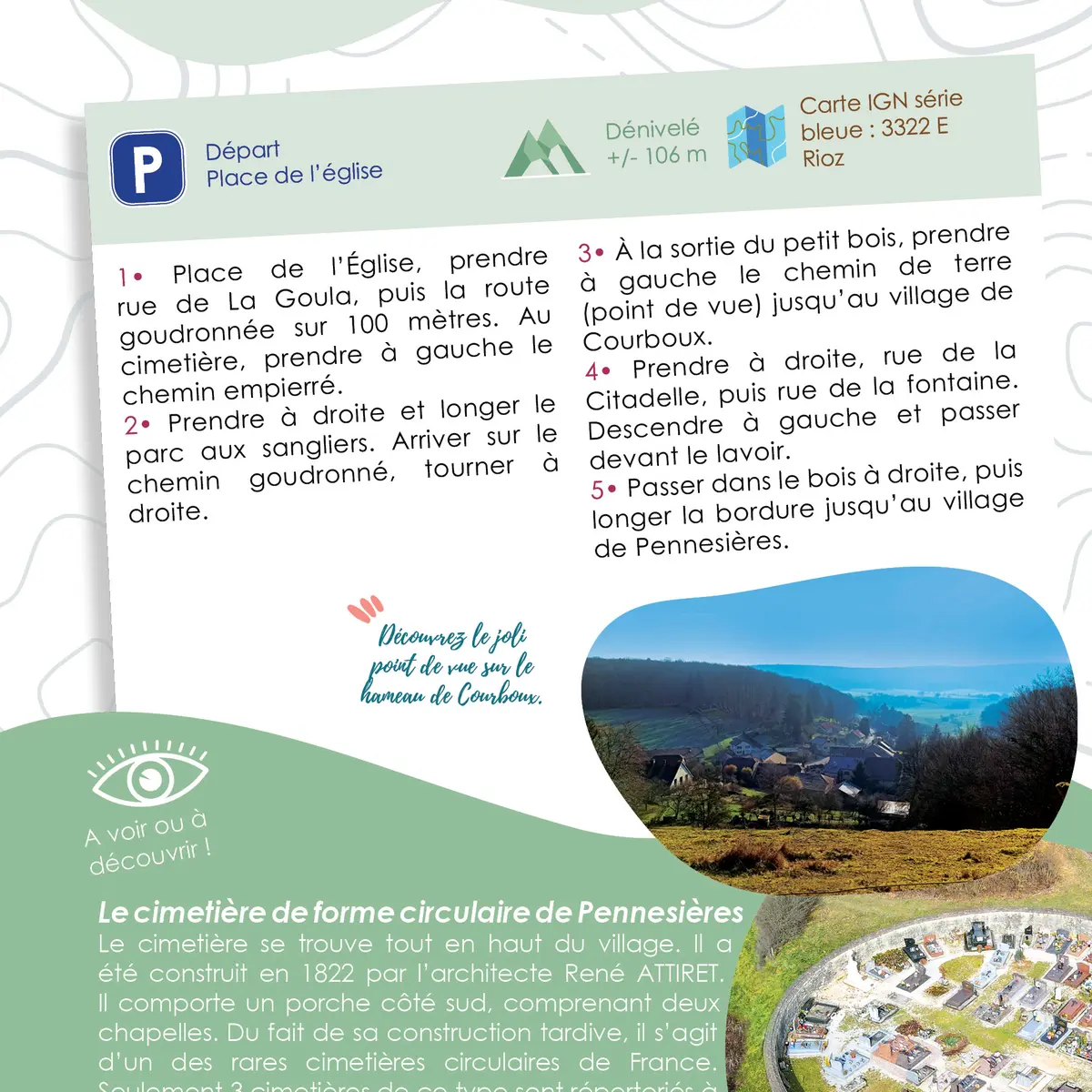 signalétique rando3