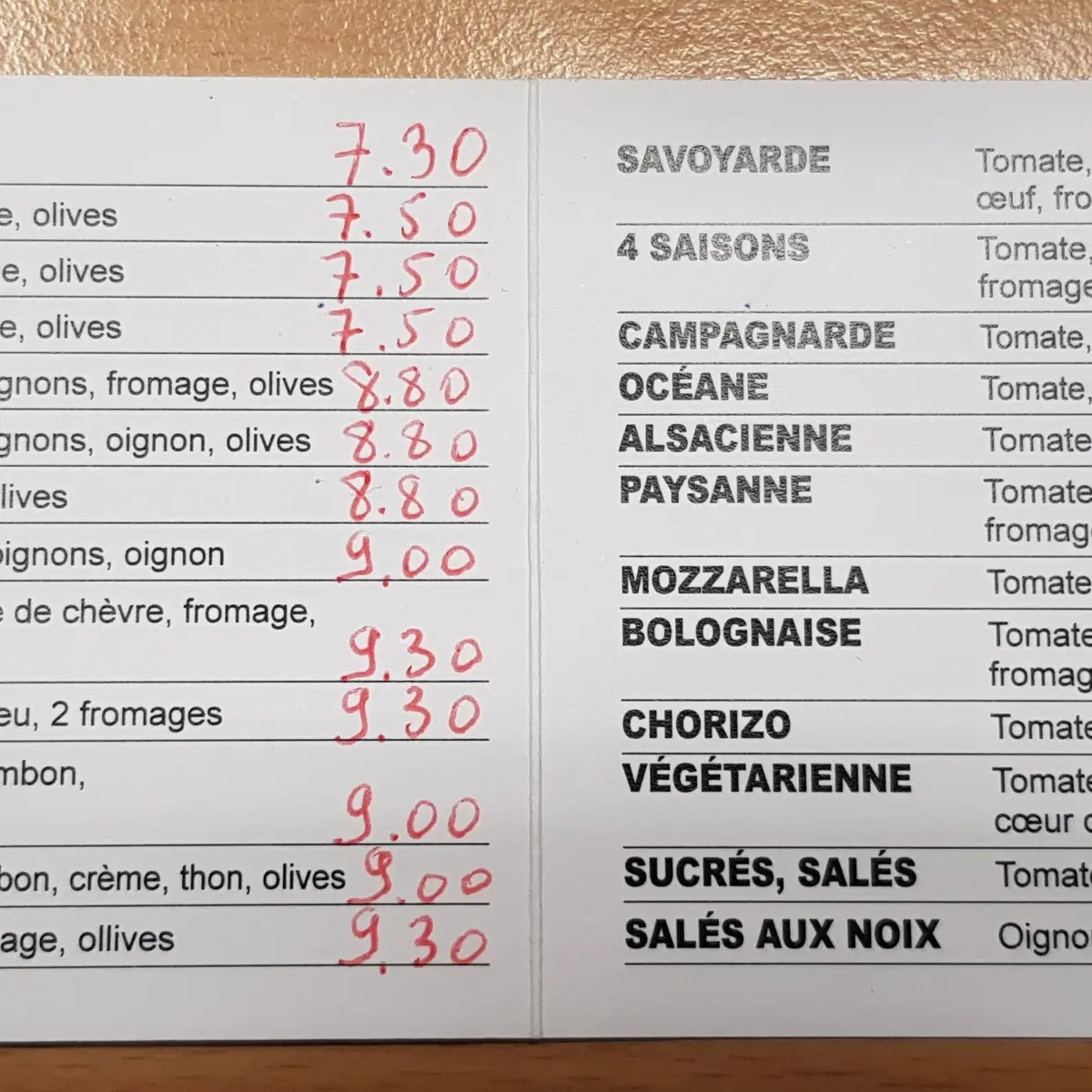Carte des pizzas - Le pain de la cascade