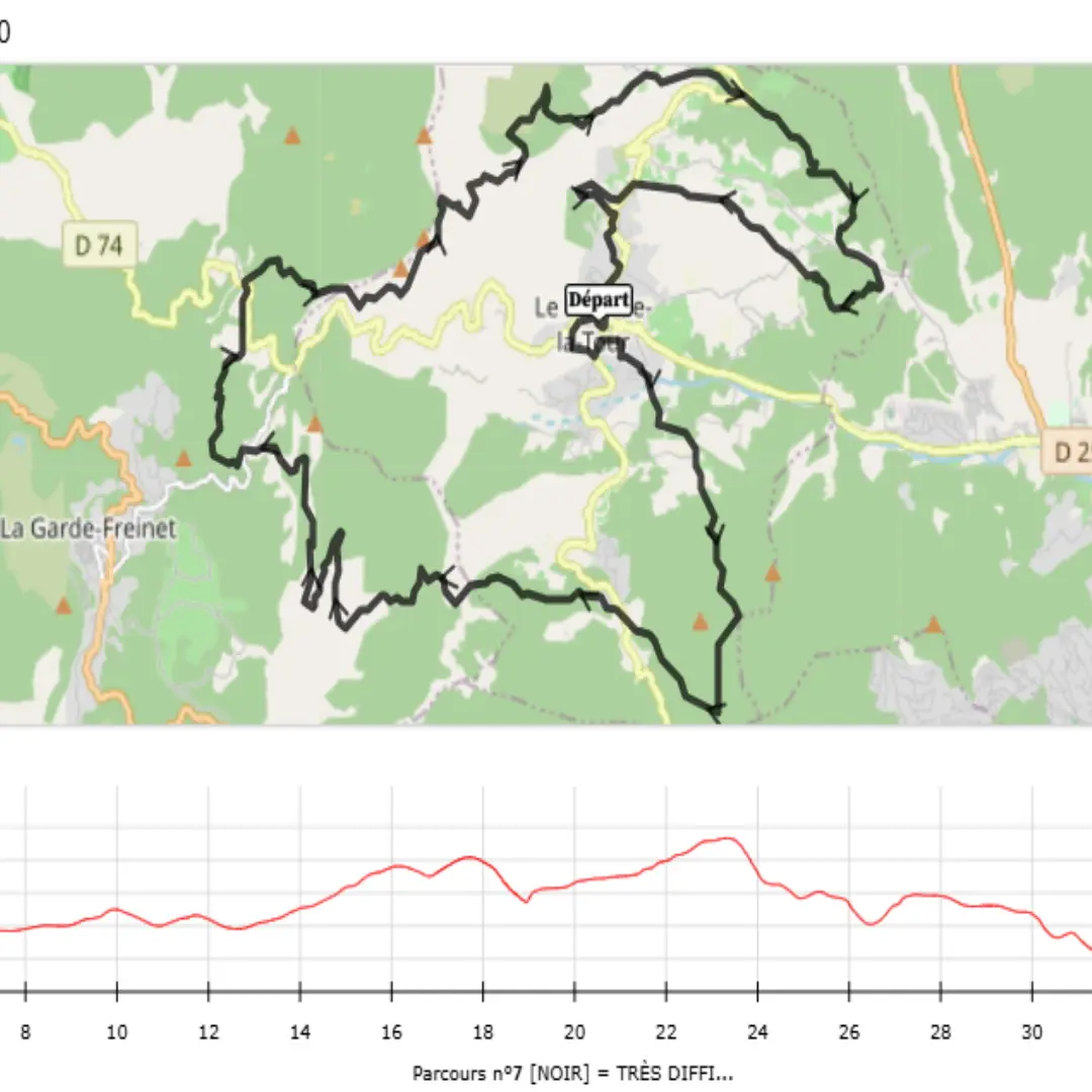 Parcours 7