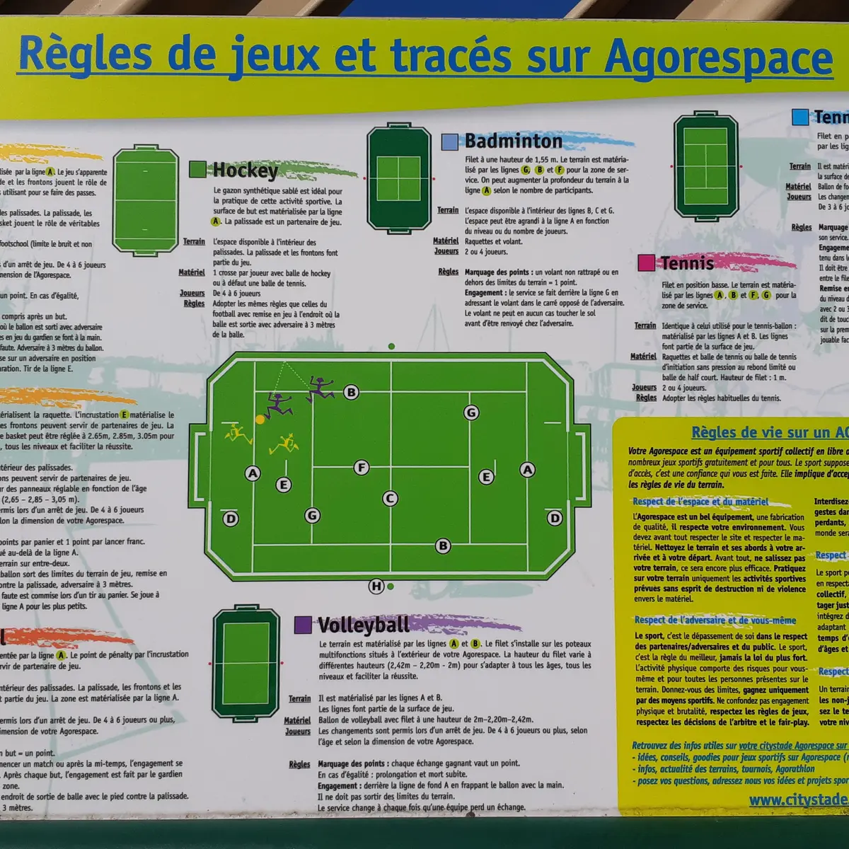 City stade Périgneux