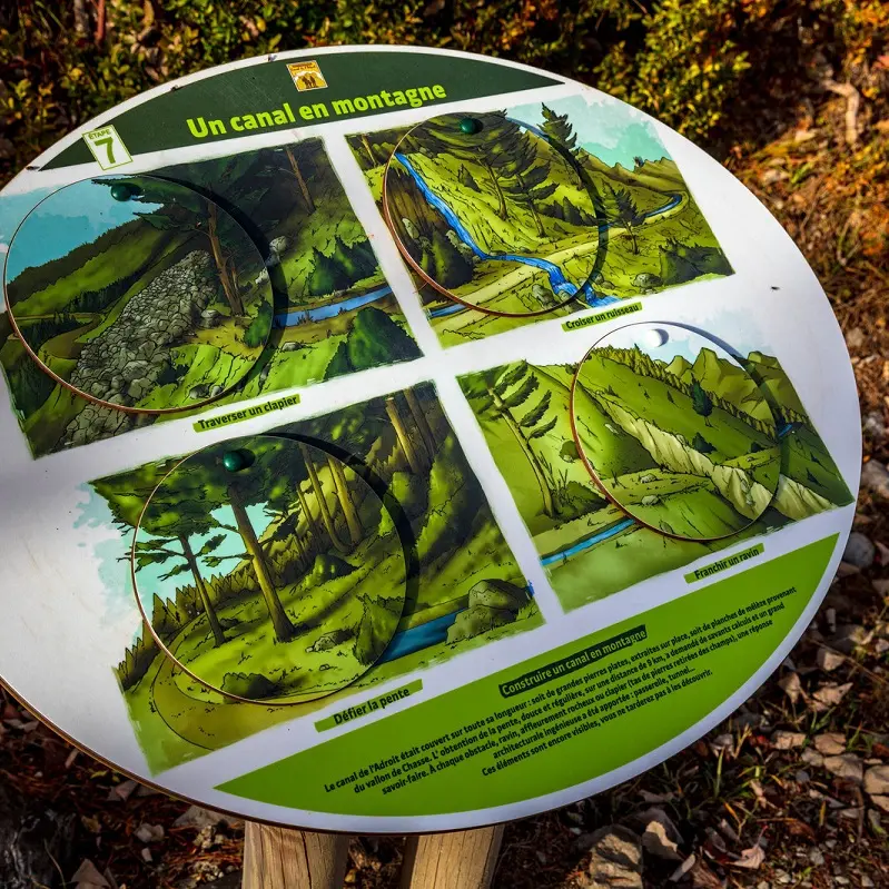 Panneau du sentier d'interprétation du canal de l'Adroit Colmars