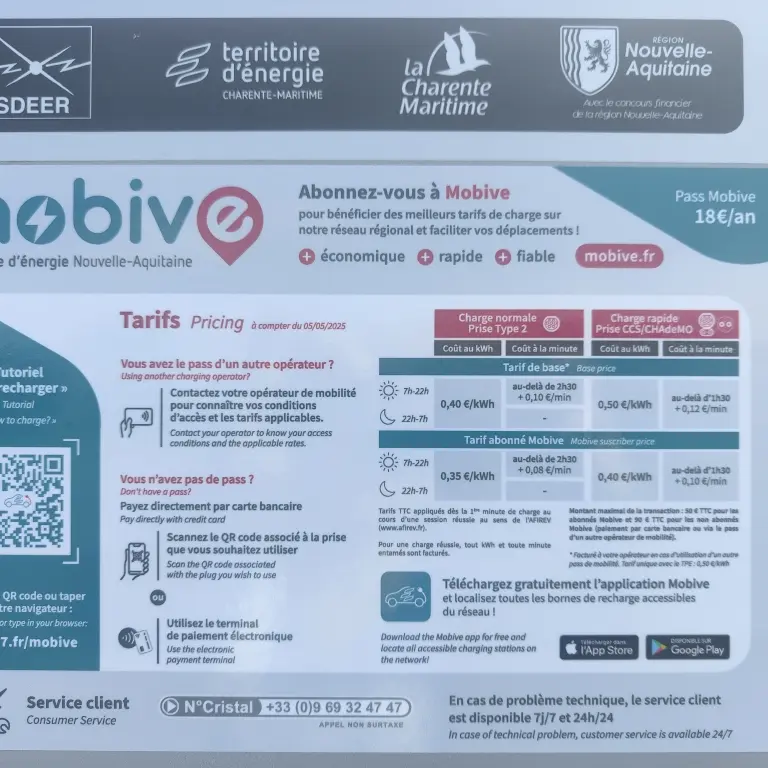 Informations Mobive