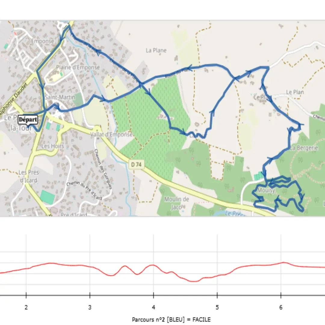 parcours 2