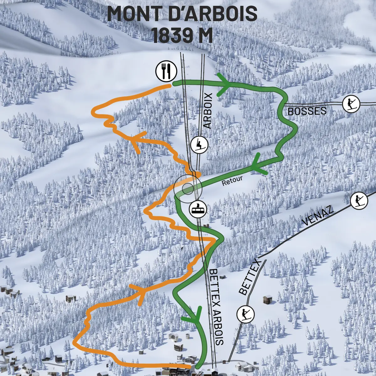 Itinéraire de ski de randonnée - Le Bettex / Sous les Freddys