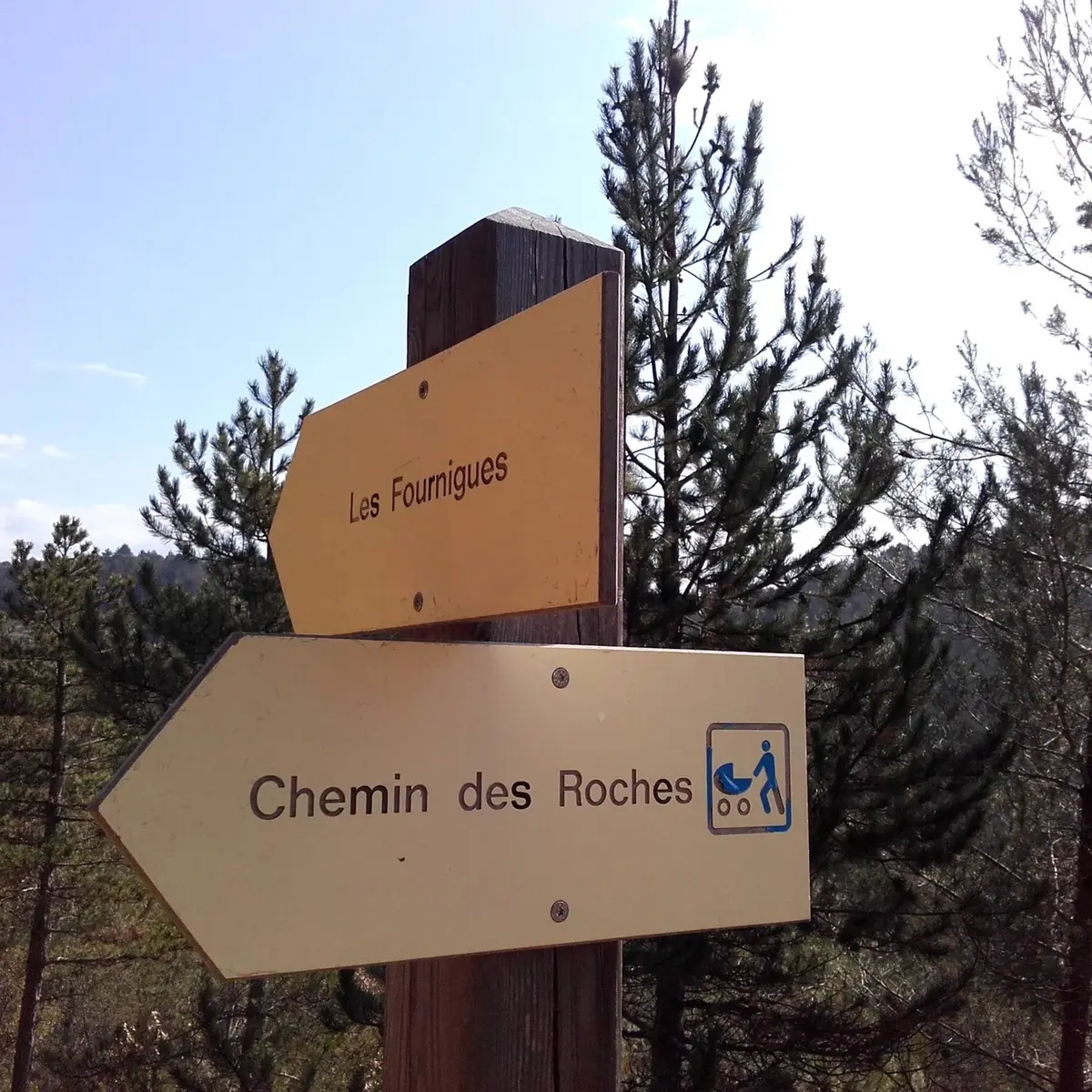 Signalétique directionnelle