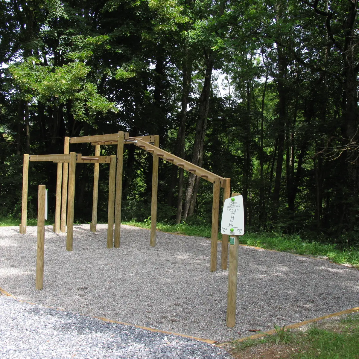 Parcours familial et sportif