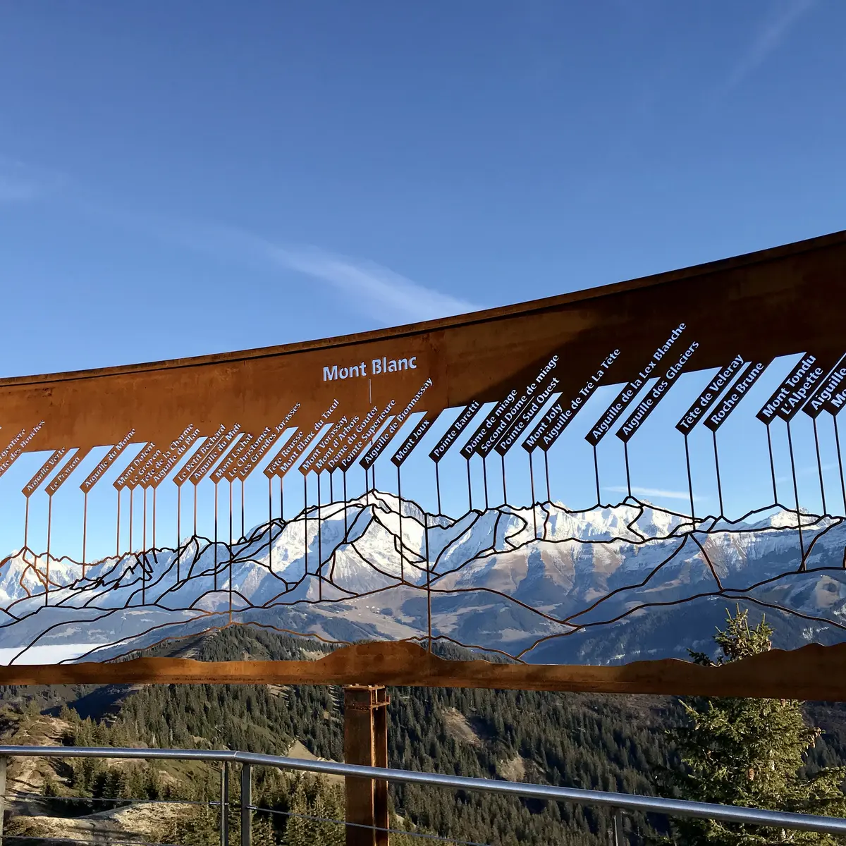 Tableau panoramique d'Arthur Novat