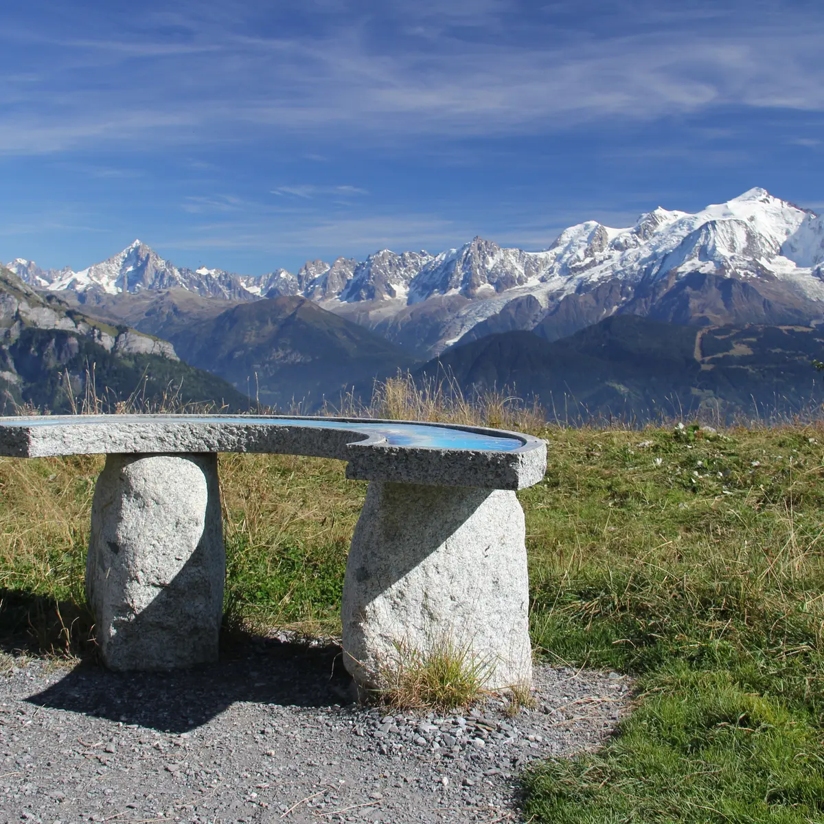 table d'orientation