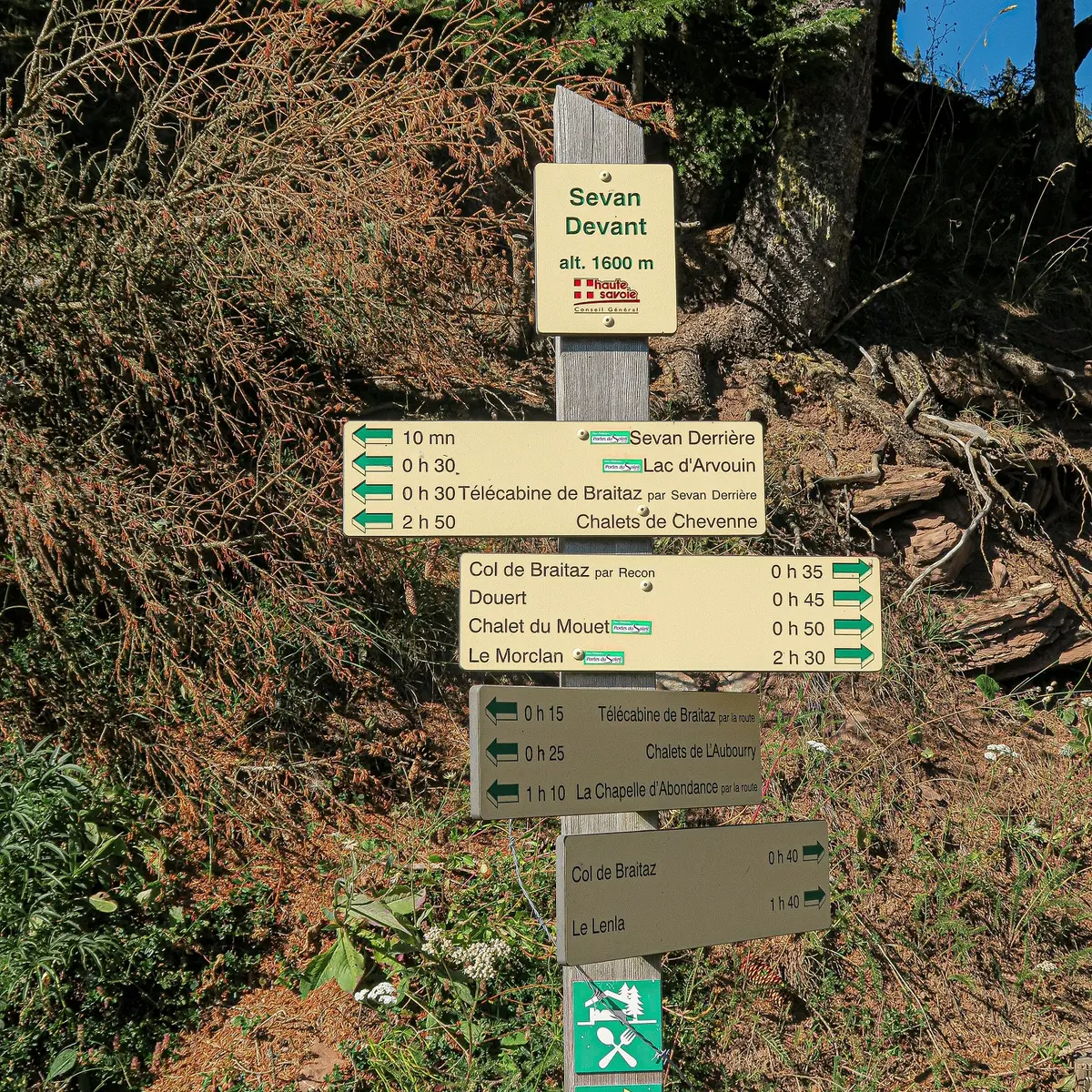 Signs at the Sevan car park
