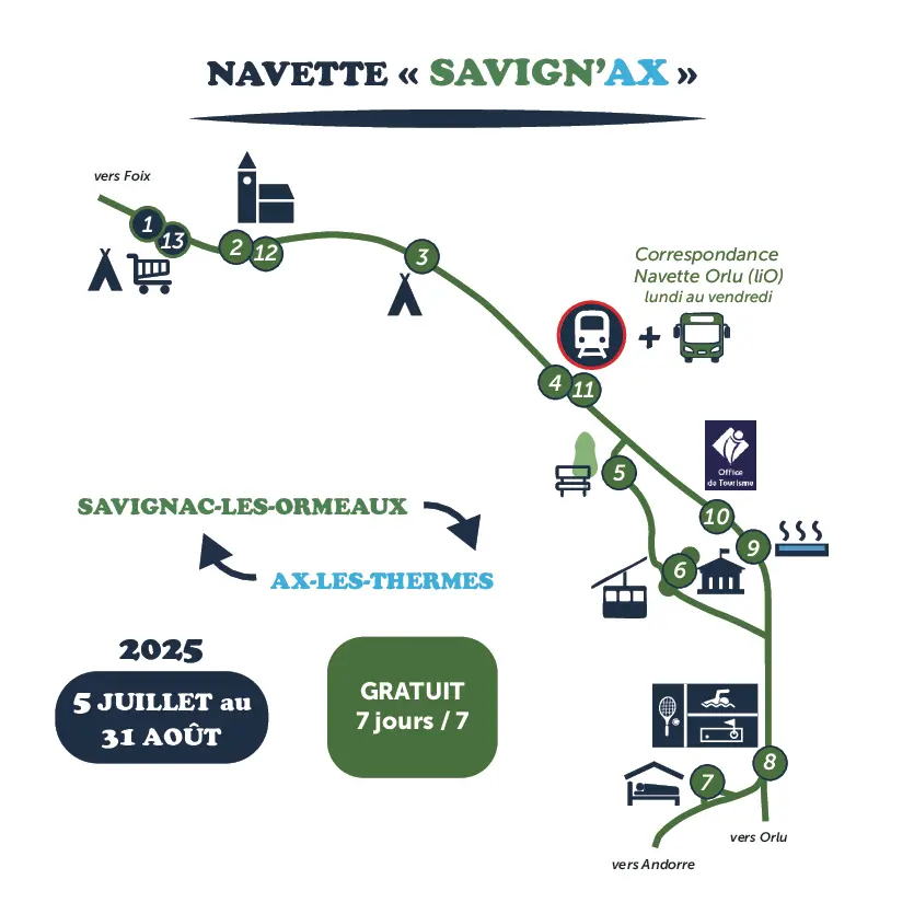 Flyer Lanzadera de verano SAVIGN'AX entre Savignac-les-Ormeaux Ax-les-Thermes_Ax-les-Thermes