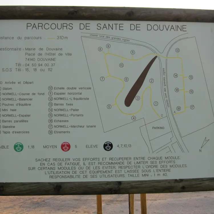 Plan du parcours sportif