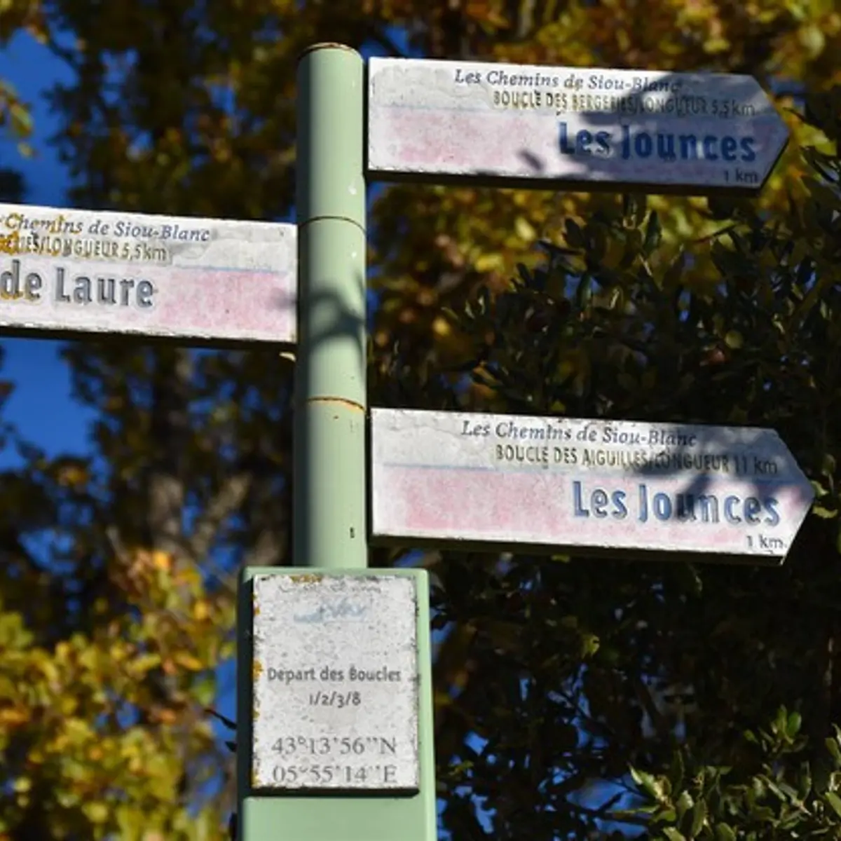 Panneau du départ de l'itinéraire