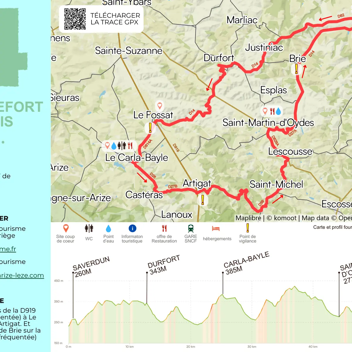 Fiche Vélo - Le Terrefort Ariégeois