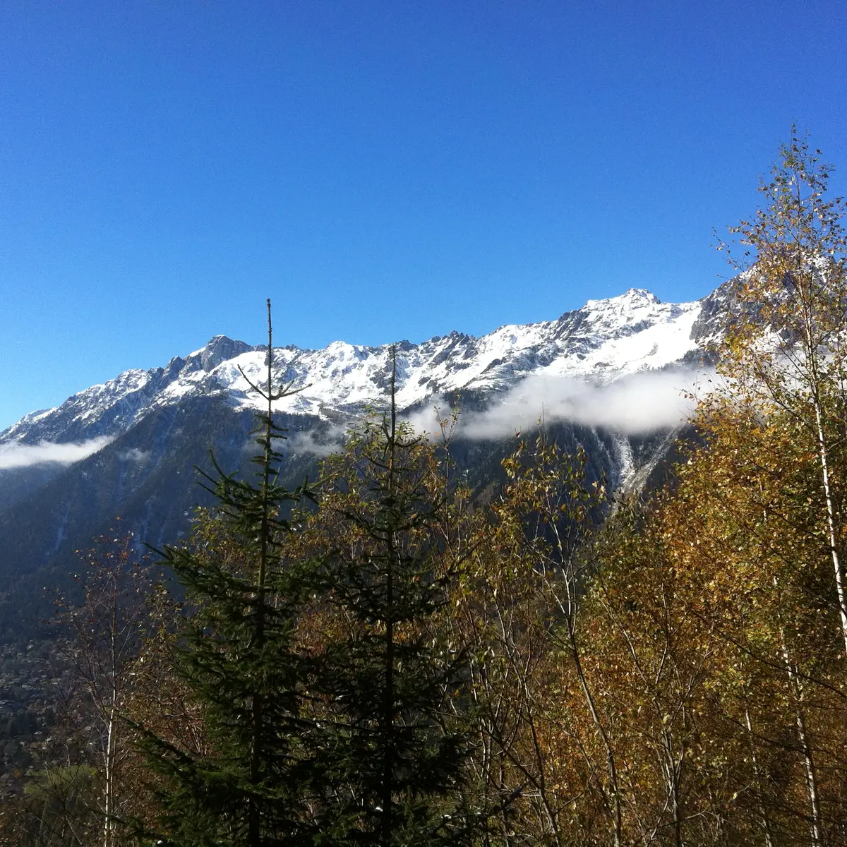 Petit Balcon Nord - vue sur les Aiguilles Rouges