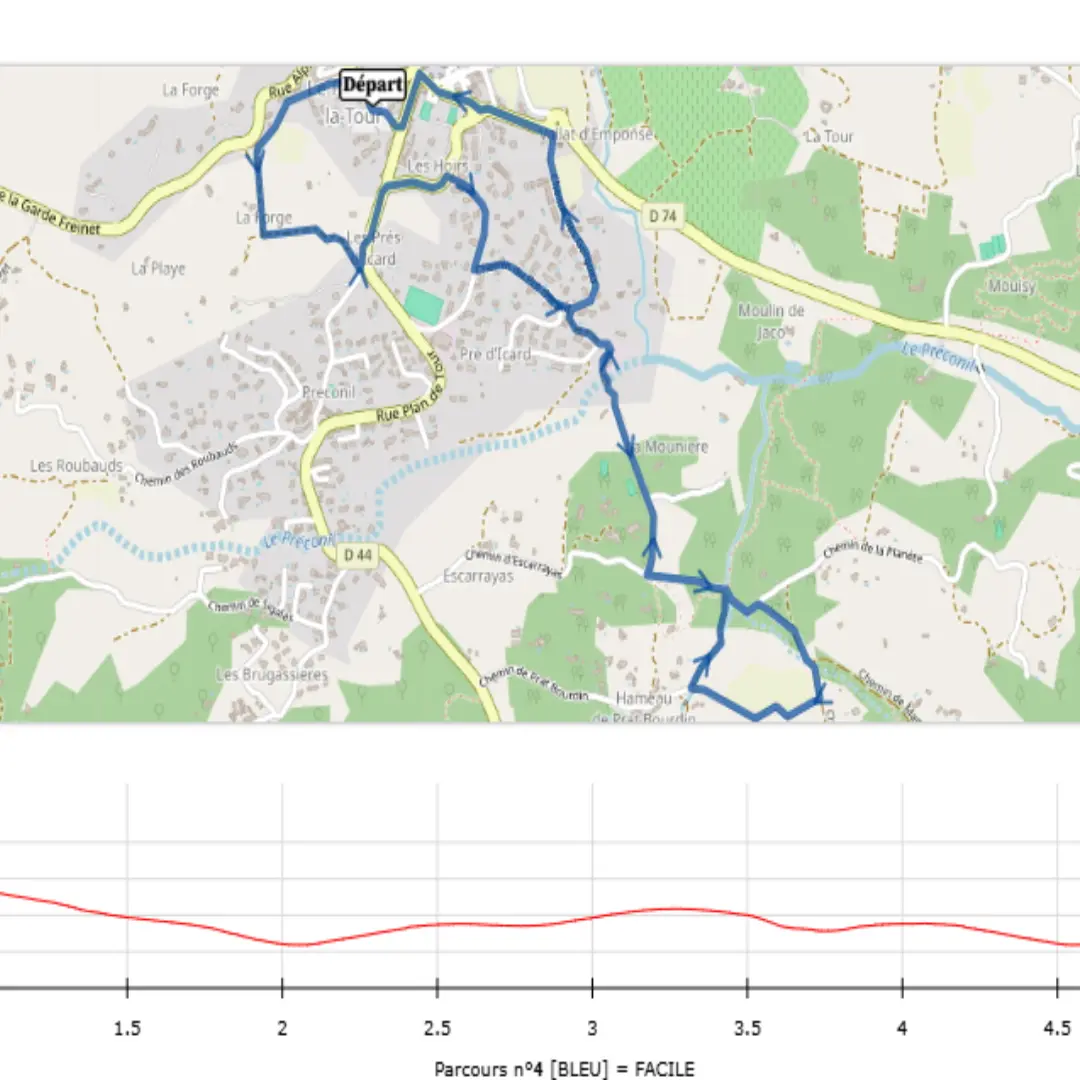 parcours 4