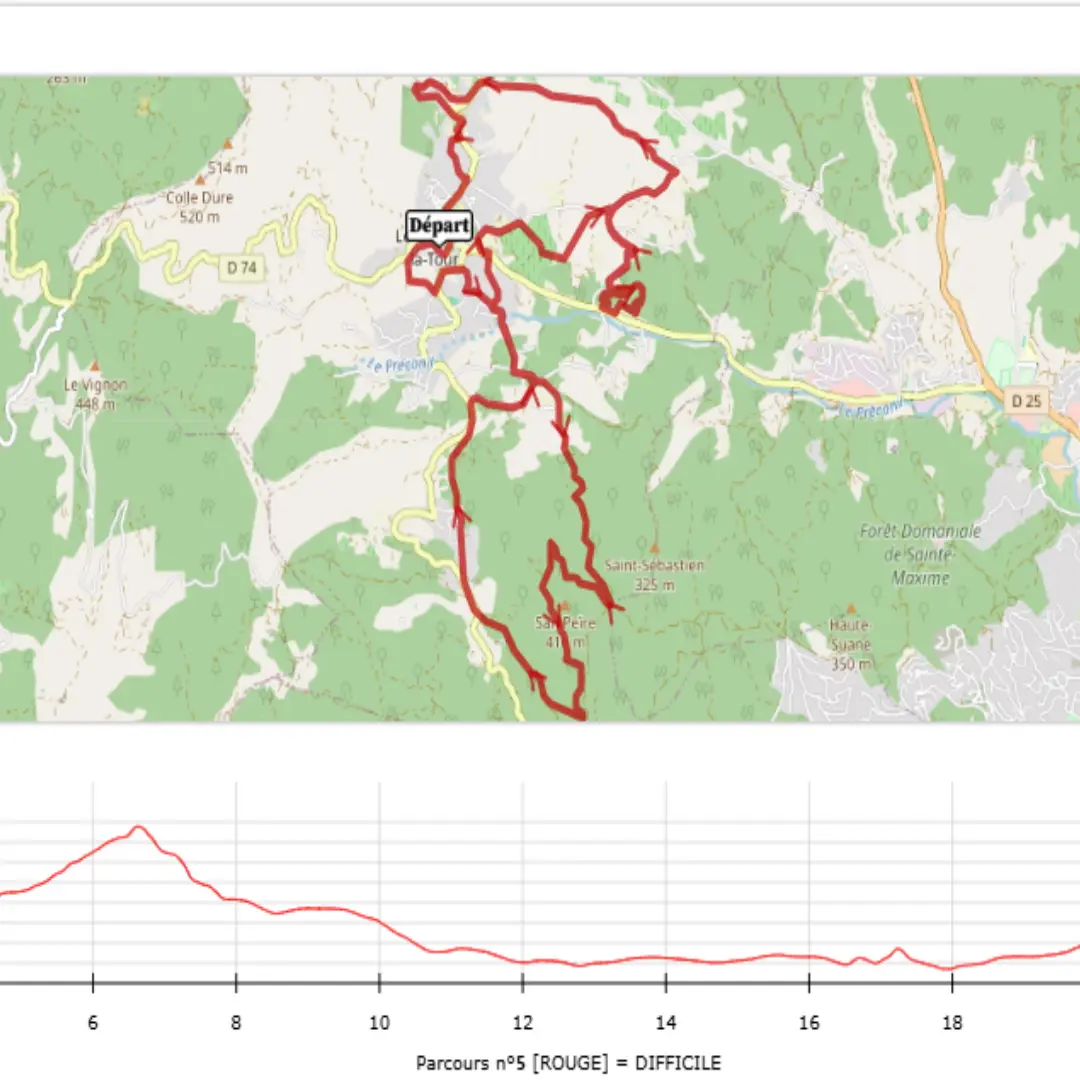 Parcours 5