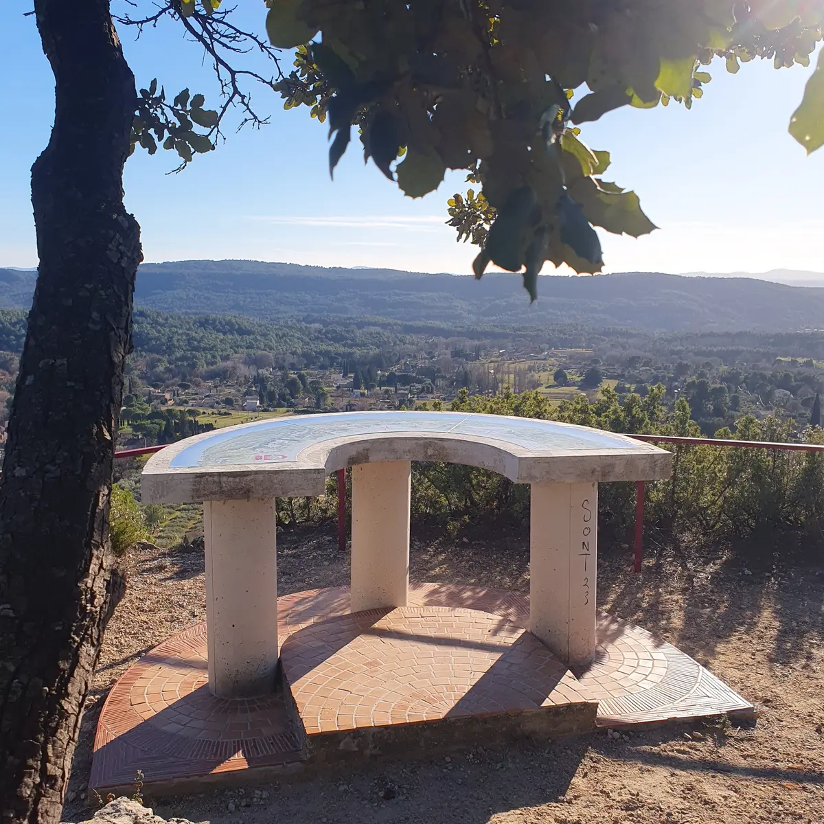 Table d'orientation